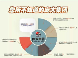 贺庞大奔驰在全国经销商大会载誉归来 销售业绩再创新高