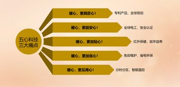 势必突围 不服就干——2019年富林传世经销商年会暨新品发布会盛大启幕